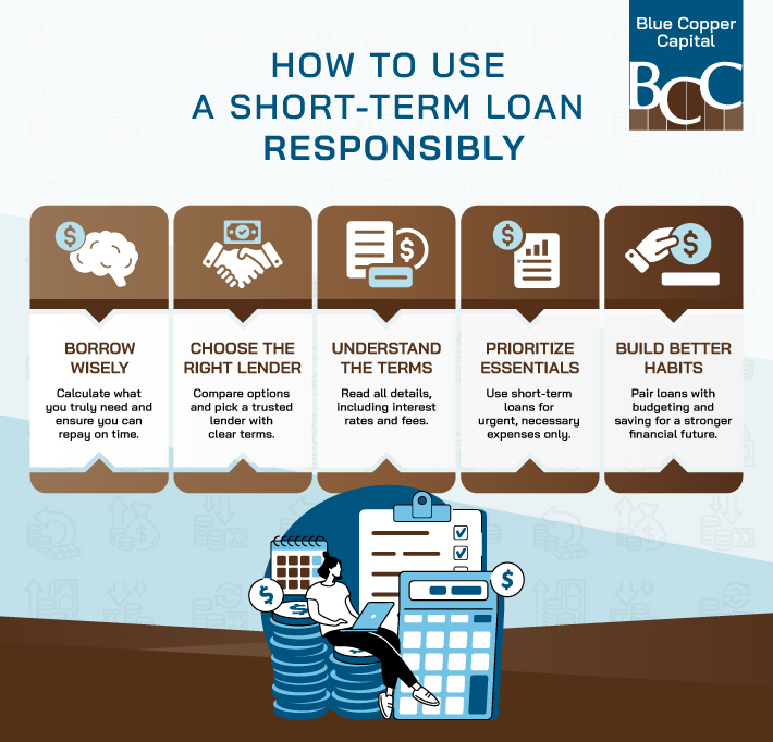 An infographic highlighting how one can use a short term loan responsibly in order to help rebuild credit.